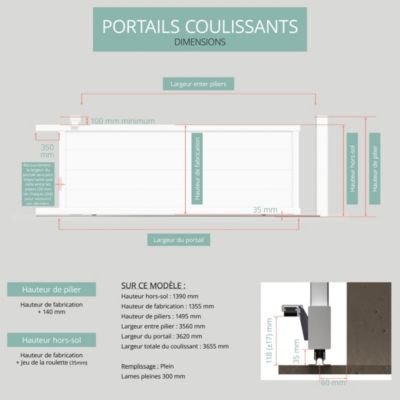 Portail coulissant en aluminium MARYN 3.56X1.35 9016