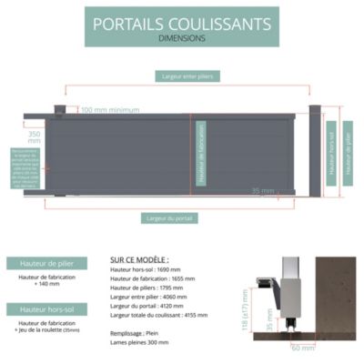Portail coulissant en aluminium Maryn 4.06X1.35 gris anthracite 7016