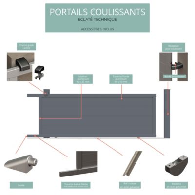 Portail coulissant en aluminium Maryn 4.06X1.35 gris anthracite 7016