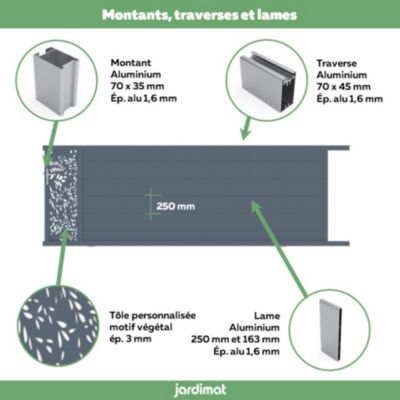 Portail coulissant frejus végétal 400x142,3 cm Gris anthracite 7016 Jardimat