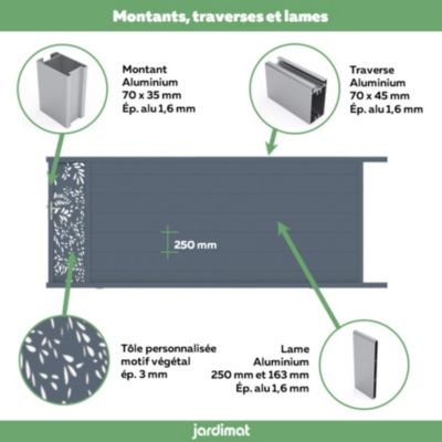 Portail coulissant frejus végétal 400x166,8 cm Gris anthracite 7016 Jardimat