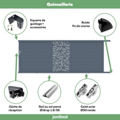 Portail coulissant lausanne floral 400x155,1 cm Gris anthracite 7016 Jardimat