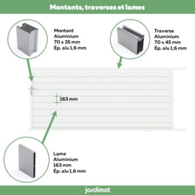 Portail coulissant motorisé alpes 350x155,1 cm Blanc 9016 Jardimat