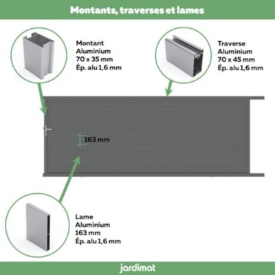 Portail coulissant motorisé alpes 400x171 grant Jardimat