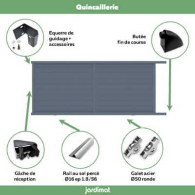 Portail coulissant motorisé cesson 350x186,9 cm Gris anthracite 7016 Jardimat