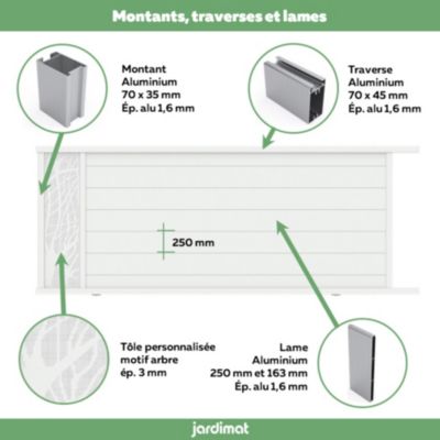 Portail coulissant motorisé frejus arbre 400x166,8 cm Blanc 9016 Jardimat