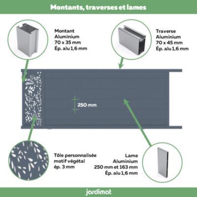 Portail coulissant motorisé frejus végétal 350x142,3 cm Gris anthracite 7016 Jardimat