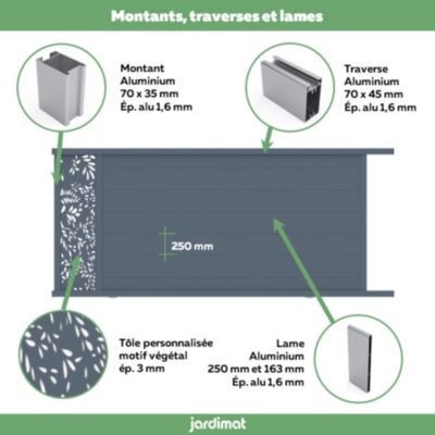 Portail coulissant motorisé frejus végétal 350x166,8 cm Gris anthracite 7016 Jardimat