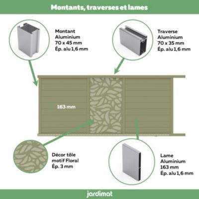 Portail coulissant motorisé lausanne floral 350x155,1 7002 Jardimat