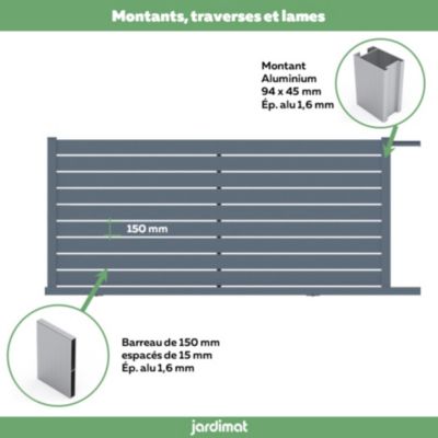 Portail coulissant motorisé rioz 350x159,1 cm Gris anthracite 7016 Jardimat