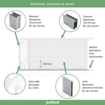 Portail en alu coulissant motorisé Fréjus blanc 350 cm