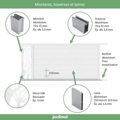 Portail en aluminium coulissant motorisé Fréjus blanc 350 cm