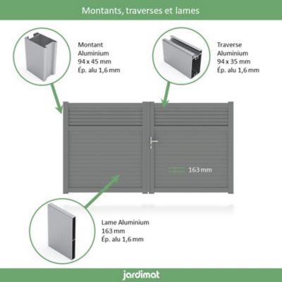 Portail Jardimat aluminium Annoire gris antique sablé - 300 x h.179 cm