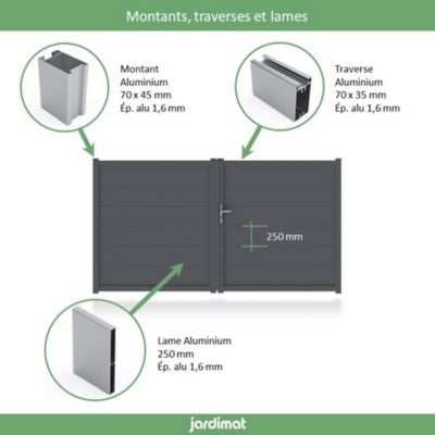 Portail Jardimat aluminium Chalon gris 7016 - 300 x h.167 cm