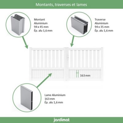 Portail Jardimat aluminium Garonne blanc 9016 - 350 x h.140 cm