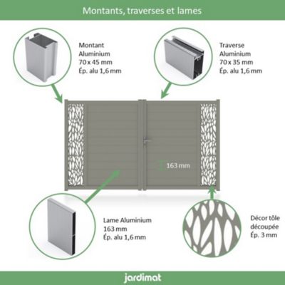 Portail Jardimat aluminium Neva 3 gris 7039 - 300 x h.180 cm