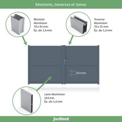 Portail Jardimat aluminium Perth gris anthracite - 350 x h.166 cm