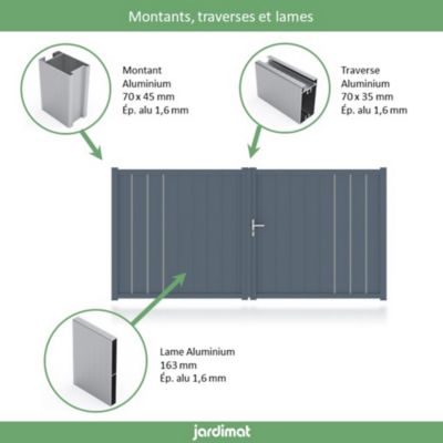 Portail Jardimat aluminium Valois gris 7016 sablé - 300 x h.180 cm