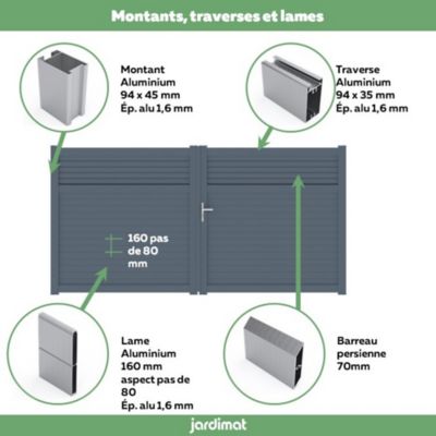 Portail Jardimat battant aluminium Annoire gris anthracite - 300 x h.177 cm