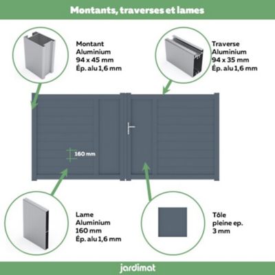 Portail Jardimat battant aluminium Aquarelle gris anthracite - 300 x h.170 cm