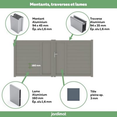 Portail Jardimat battant aluminium Aquarelle gris quartz - 350 x h.170 cm