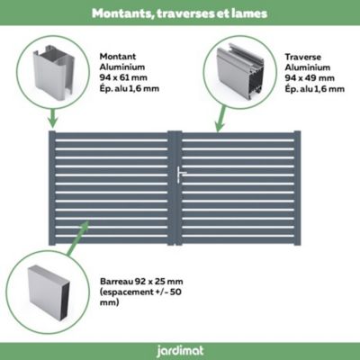 Portail Jardimat battant aluminium Chamuse gris anthracite - 350 x h.164 cm