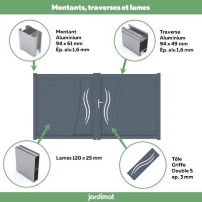 Portail Jardimat battant aluminium double S Emagny gris anthracite - 350 x h.180 cm