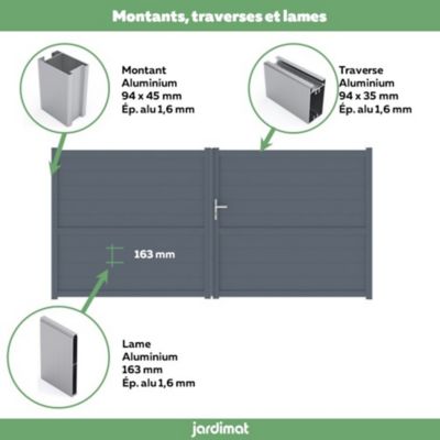 Portail Jardimat battant aluminium Perth gris anthracite - 400 x h.185 cm