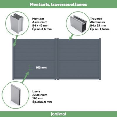 Portail Jardimat battant motorisé aluminium Perth gris anthracite - 400 x h.166 cm