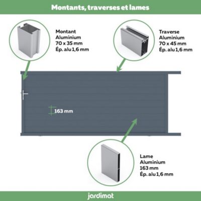 Portail Jardimat coulissant aluminium Alpes gris anthracite - 350 x h.160 cm