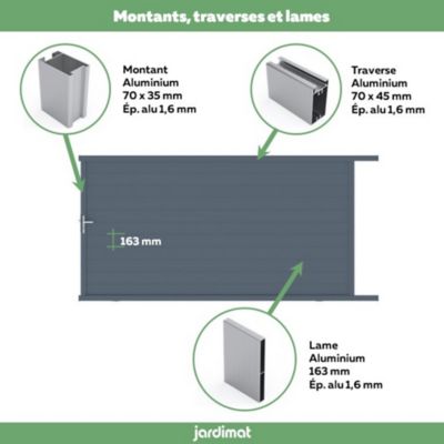 Portail Jardimat coulissant aluminium Alpes gris anthracite - 350 x h.190 cm