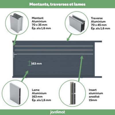 Portail Jardimat coulissant aluminium Alpes Trio gris anthracite - 350 x h.160 cm