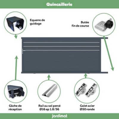 Portail Jardimat coulissant aluminium Alpes Trio gris anthracite - 350 x h.160 cm