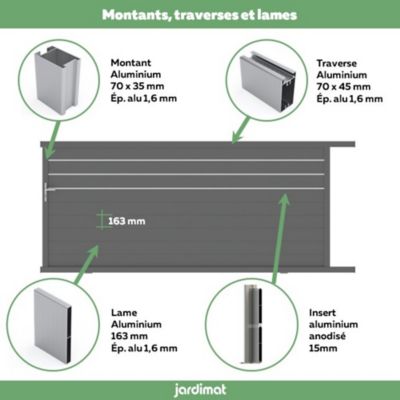 Portail Jardimat coulissant aluminium Alpes Trio gris antique - 400 x h.160 cm