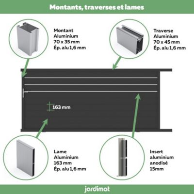 Portail Jardimat coulissant aluminium Alpes Trio noir - 350 x h.160 cm