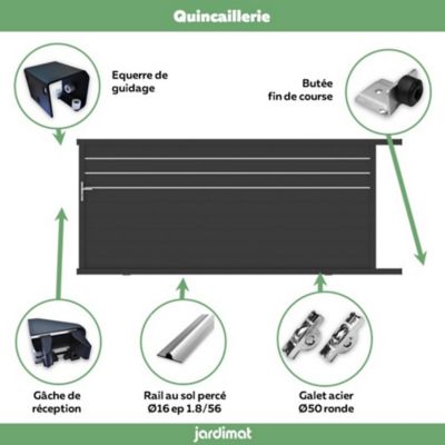 Portail Jardimat coulissant aluminium Alpes Trio noir - 350 x h.160 cm