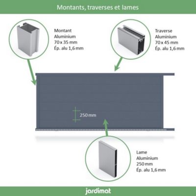 Portail Jardimat coulissant aluminium Chalon gris 7016 - 350 x h.160 cm