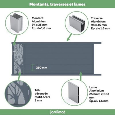 Portail Jardimat coulissant aluminium Frejus gris anthracite - 350 x h.145 cm