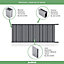 Portail Jardimat coulissant aluminium Genes gris 7016 - 350 x h.150 cm