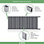 Portail Jardimat coulissant aluminium Genes gris 7016 - 400 x h.150 cm