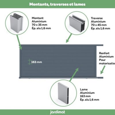 Portail Jardimat coulissant motorisé aluminium Alpes gris anthracite - 400 x h.160 cm
