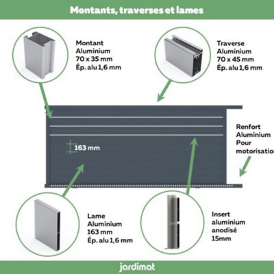 Portail Jardimat coulissant motorisé aluminium Alpes Trio gris anthracite - 300 x h.160 cm