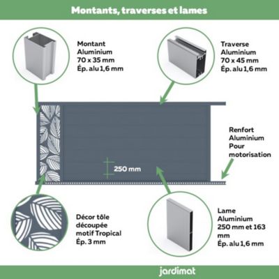 Portail Jardimat coulissant motorisé aluminium Frejus Tropical gris anthracite - 350 x h.170 cm