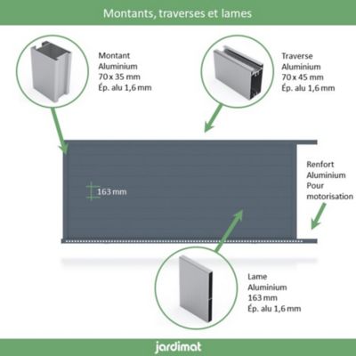 Portail motorisé coulissant Jardimat Alpes Gris anthracite RAL 7016, 350 x 160 cm