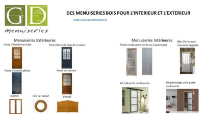 porte Coulissante Atelier Noir H204 X L63 Gd Menuiseries