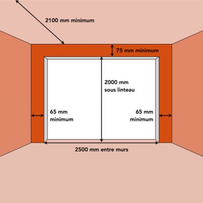 Porte de garage basculante blanche l.250 x H.200 cm x Ep.20 mm