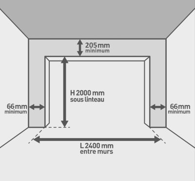 Porte de garage motorisée enroulable aluminium Ambre Blanc H.200 x L.250 cm avec hublots Protecta