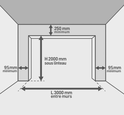 Porte de garage motorisée enroulable aluminium Ambre Blanc H.200 x L.300 cm avec hublots Protecta