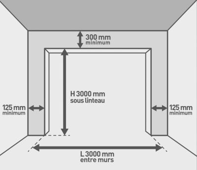 Porte de garage motorisée enroulable aluminium Ambre blanc H.300 x L.300 cm Protecta