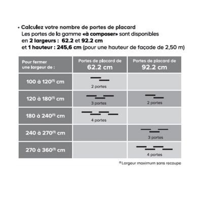 Porte de placard coulissante chêne cendré Form Valla 92,2 x 245,6 cm